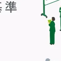 人的資本推進企業