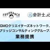 フリーランス支援強化