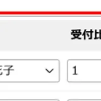 ラクスのアポ調整