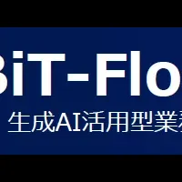 新サービス「BiT-Flow」
