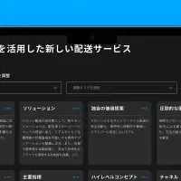 新事業開発 ソリューション