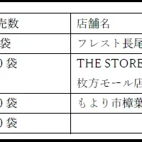 国産備蓄米販売