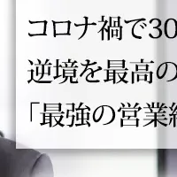 新規事業に挑む