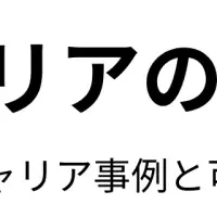 人事キャリアの道