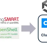 クラスターのメタバース技術