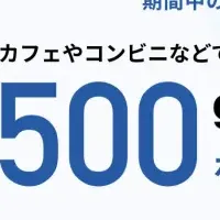 KDX STアプリの特典