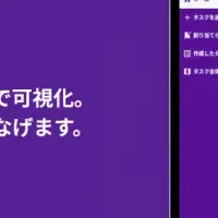 タスク管理ツール「Taskmap」