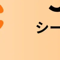 ニジュウロクド資金調達