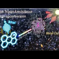 金属クラスター技術