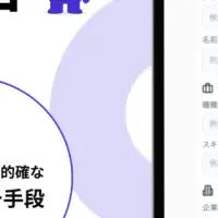 HR Questの新しい採用