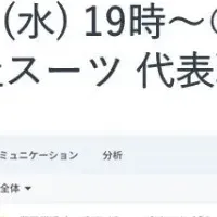 プロジェクト管理セミナー