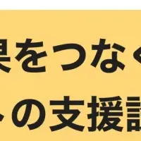テックダイレクトの新ノウハウ