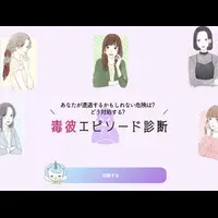 毒彼診断が登場