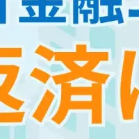 消費者金融の実情