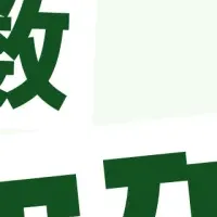 エルメッセージの革新