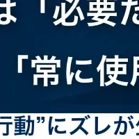 チャイルドシートの実態