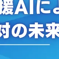AIカスタマーサポート