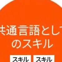 新たな人材戦略の形成