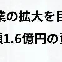 Spakonaが資金調達