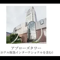 阪急阪神の環境活動