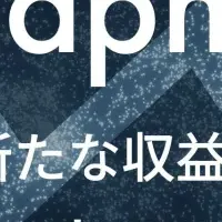 新プラットフォームLeapnet