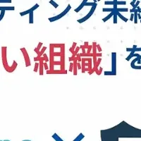 BtoBマーケティング組織成長セミナー