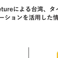 情報リテラシー向上