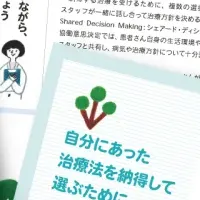 患者の選択肢拡大