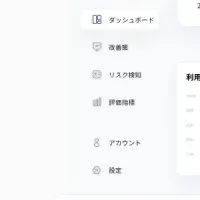 生成AIの管理システム