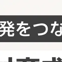 新事業育成プログラム
