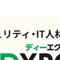 CDNetworksが出展