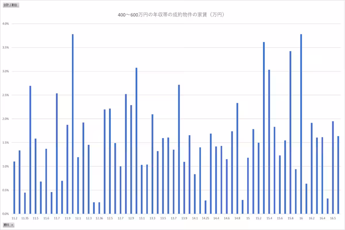 画像15