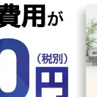 新LPサブスク登場