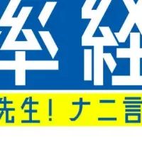 医療経営番組開始