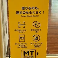 「MT Charge」が拡大中