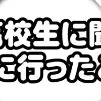 高校生の海外旅行事情