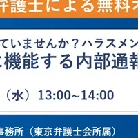 内部通報制度の設計
