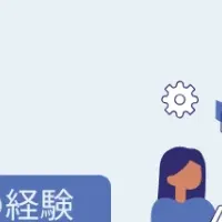 82%が抱える不満