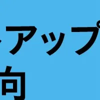 スタートアップ資金調達