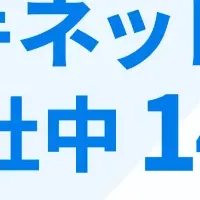 Squad beyondの実績