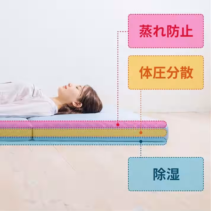 画像11