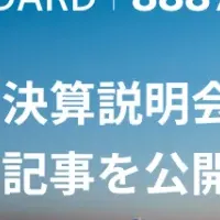 シーラ決算説明会