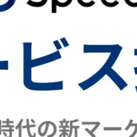 AEOサービス始動