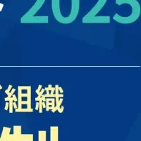 BtoBマーケ調査結果