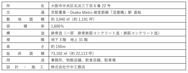 画像28
