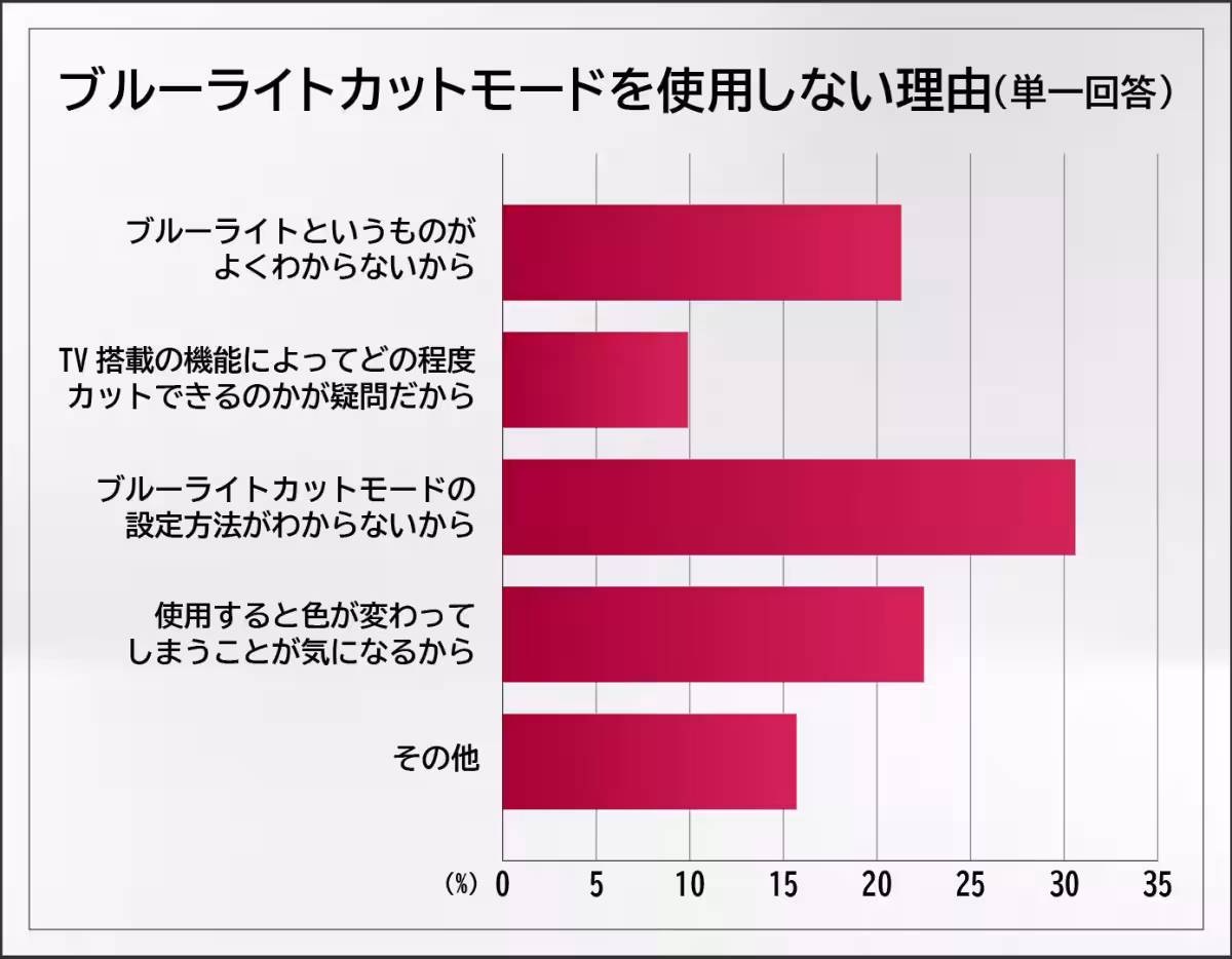 画像17