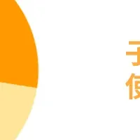 子ども食堂の現状