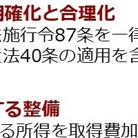 Web3.0と税制見直し