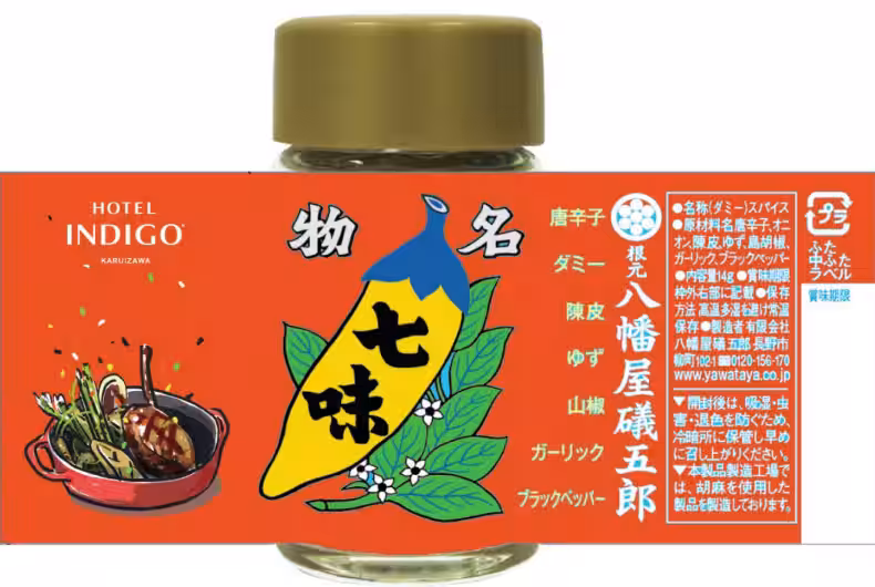 画像8
