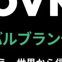 多言語コミュニケーション
